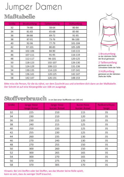 Fadenkäfer Papierschnittmuster Jumper Damen